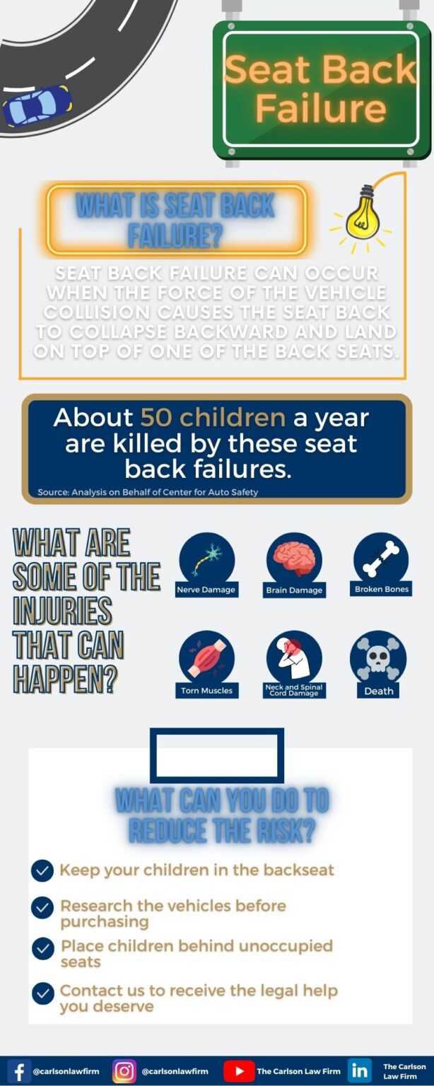Seat Back Failure Poses Deadly Risk for Children in the Back Seat
