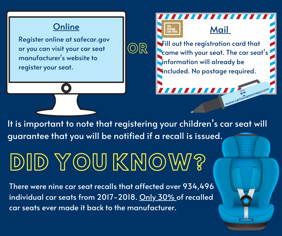 Registering Your Child S Car Seat Is, Safercar Gov Car Seat Recall