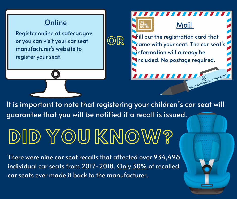 Registering Your Child S Car Seat Is