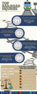 It's no surprise that job-related injuries are common in the railroad industry. Hiring a FELA attorney can help you navigate these long and complex cases.