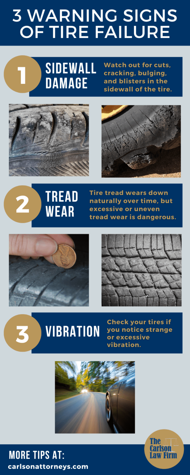 Three Warning Signs of Tire Failure to Watch For