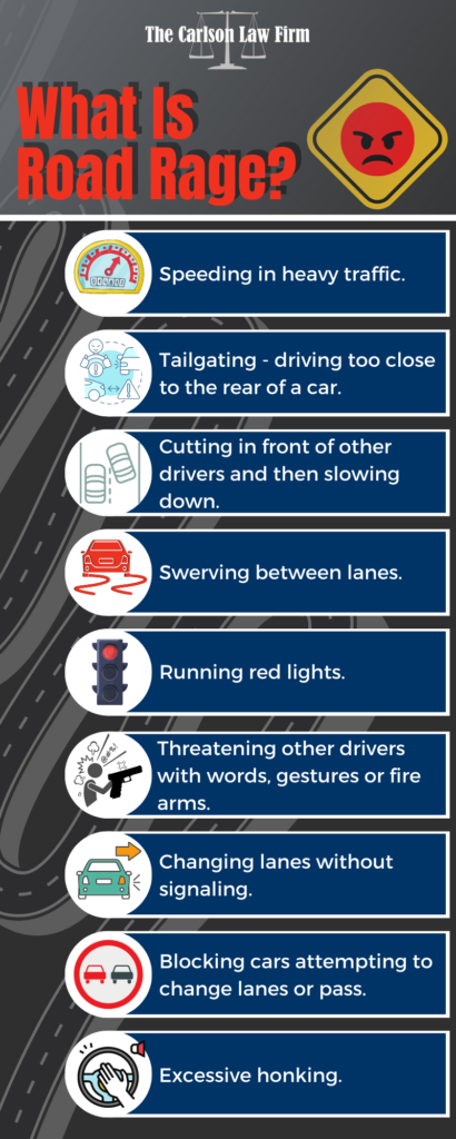 What is road rage?